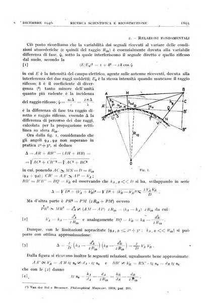 Ricerca scientifica e ricostruzione rivista del Consiglio nazionale delle ricerche