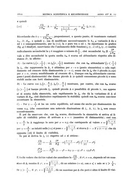 Ricerca scientifica e ricostruzione rivista del Consiglio nazionale delle ricerche