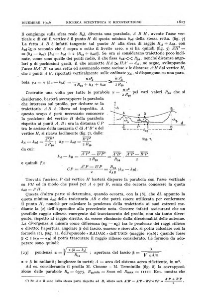 Ricerca scientifica e ricostruzione rivista del Consiglio nazionale delle ricerche