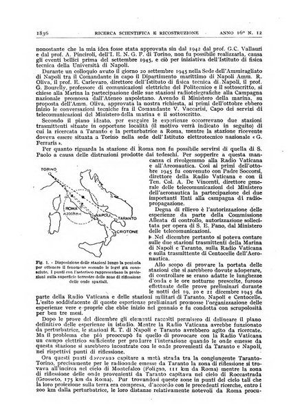 Ricerca scientifica e ricostruzione rivista del Consiglio nazionale delle ricerche