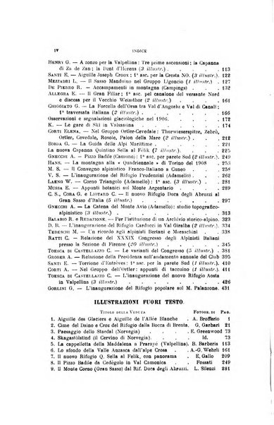 Rivista del Club alpino italiano pubblicazione mensile