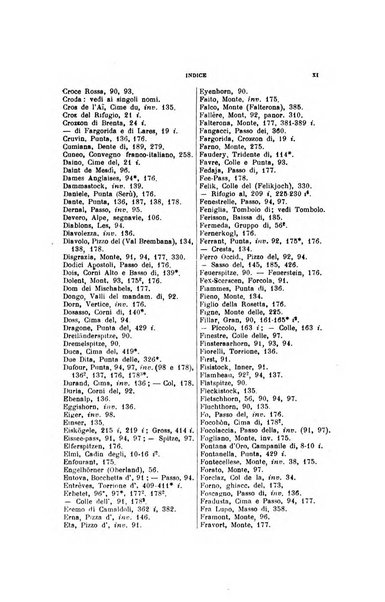 Rivista del Club alpino italiano pubblicazione mensile