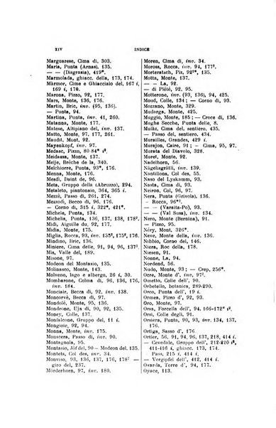 Rivista del Club alpino italiano pubblicazione mensile