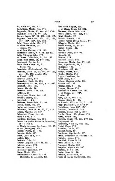 Rivista del Club alpino italiano pubblicazione mensile