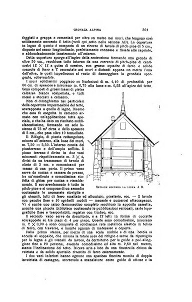 Rivista del Club alpino italiano pubblicazione mensile