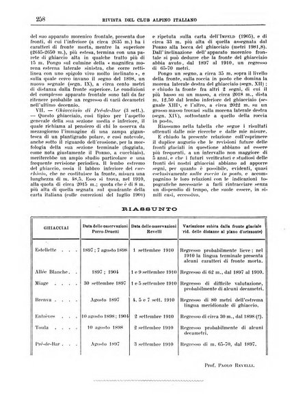 Rivista del Club alpino italiano pubblicazione mensile