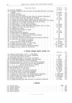 giornale/TO00201537/1912/unico/00000012