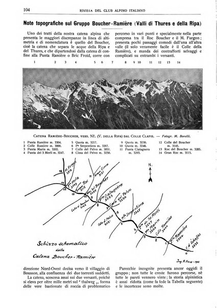 Rivista del Club alpino italiano pubblicazione mensile