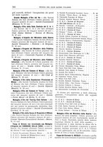giornale/TO00201537/1912/unico/00000338