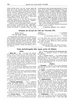 giornale/TO00201537/1912/unico/00000346