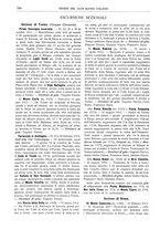 giornale/TO00201537/1912/unico/00000388