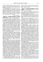 giornale/TO00201537/1913/unico/00000111