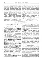 giornale/TO00201537/1915/unico/00000052