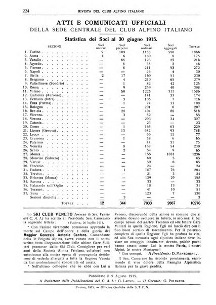 Rivista del Club alpino italiano pubblicazione mensile