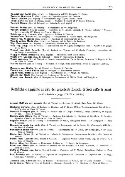 Rivista del Club alpino italiano pubblicazione mensile