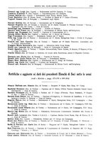 giornale/TO00201537/1915/unico/00000295