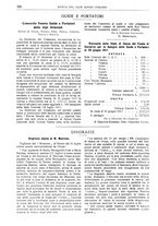 giornale/TO00201537/1917/unico/00000242