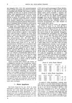 giornale/TO00201537/1920/unico/00000038