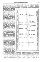 giornale/TO00201537/1920/unico/00000045