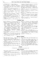giornale/TO00201537/1923/unico/00000012
