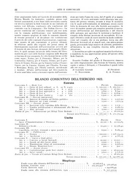 Rivista del Club alpino italiano pubblicazione mensile