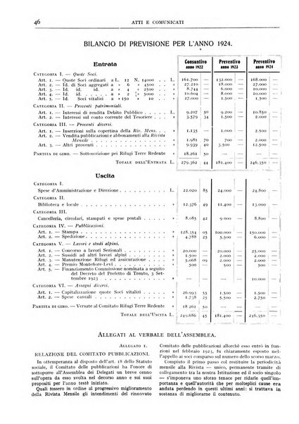 Rivista del Club alpino italiano pubblicazione mensile