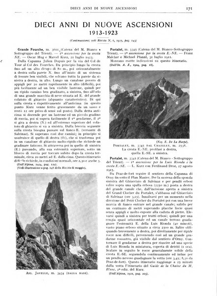 Rivista del Club alpino italiano pubblicazione mensile