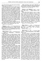 giornale/TO00201537/1926/unico/00000129