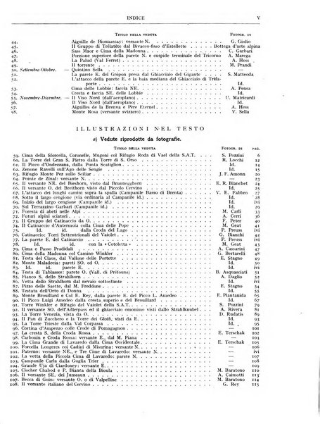 Rivista del Club alpino italiano pubblicazione mensile