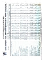 giornale/TO00201537/1927/unico/00000104