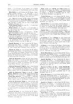 giornale/TO00201537/1927/unico/00000166