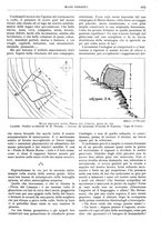 giornale/TO00201537/1927/unico/00000283