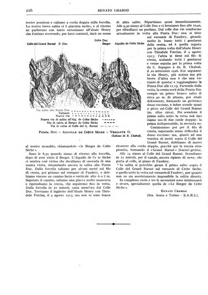 Rivista del Club alpino italiano pubblicazione mensile