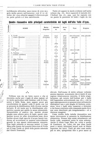 Rivista del Club alpino italiano pubblicazione mensile