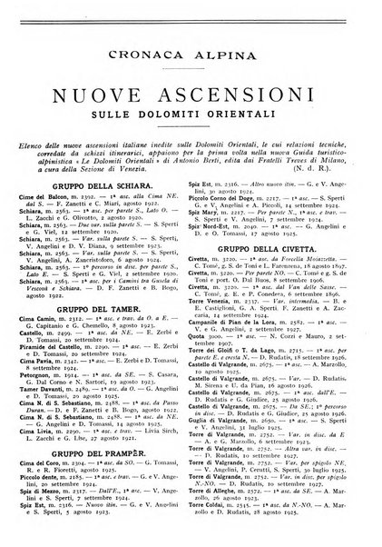 Rivista del Club alpino italiano pubblicazione mensile