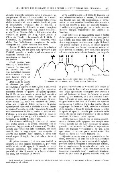 Rivista del Club alpino italiano pubblicazione mensile