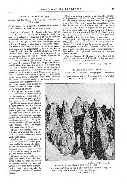 Rivista del Club alpino italiano pubblicazione mensile