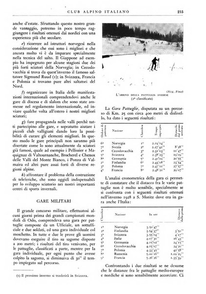 Rivista del Club alpino italiano pubblicazione mensile