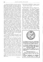 giornale/TO00201537/1930/unico/00000268