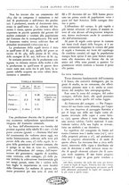 giornale/TO00201537/1930/unico/00000589