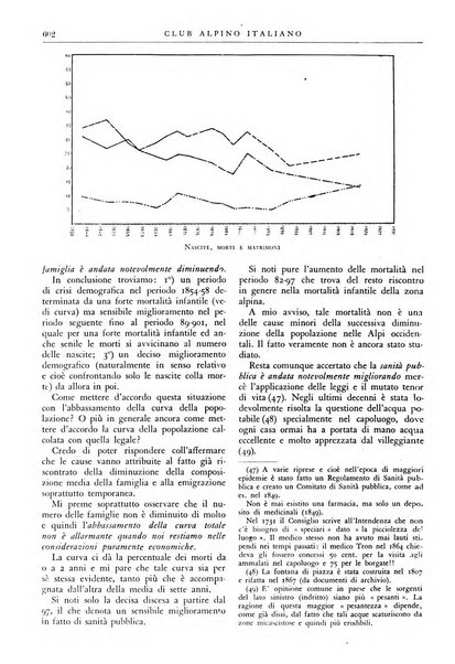 Rivista del Club alpino italiano pubblicazione mensile