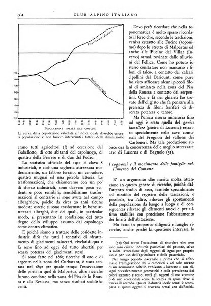 Rivista del Club alpino italiano pubblicazione mensile