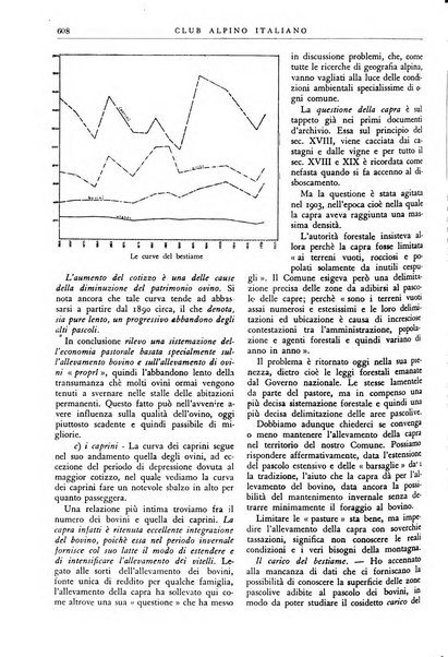 Rivista del Club alpino italiano pubblicazione mensile