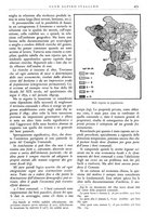 giornale/TO00201537/1930/unico/00000721