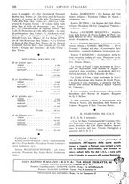 giornale/TO00201537/1931/unico/00000206
