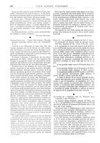 giornale/TO00201537/1931/unico/00000264