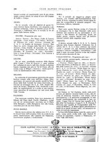 giornale/TO00201537/1931/unico/00000274