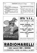 giornale/TO00201537/1931/unico/00000346