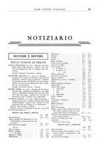 giornale/TO00201537/1931/unico/00000531