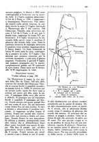 giornale/TO00201537/1932/unico/00000253